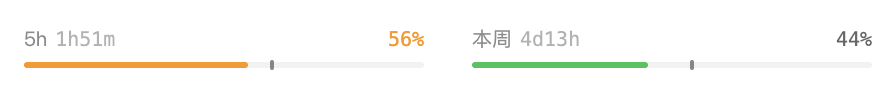 5h 与本周额度条