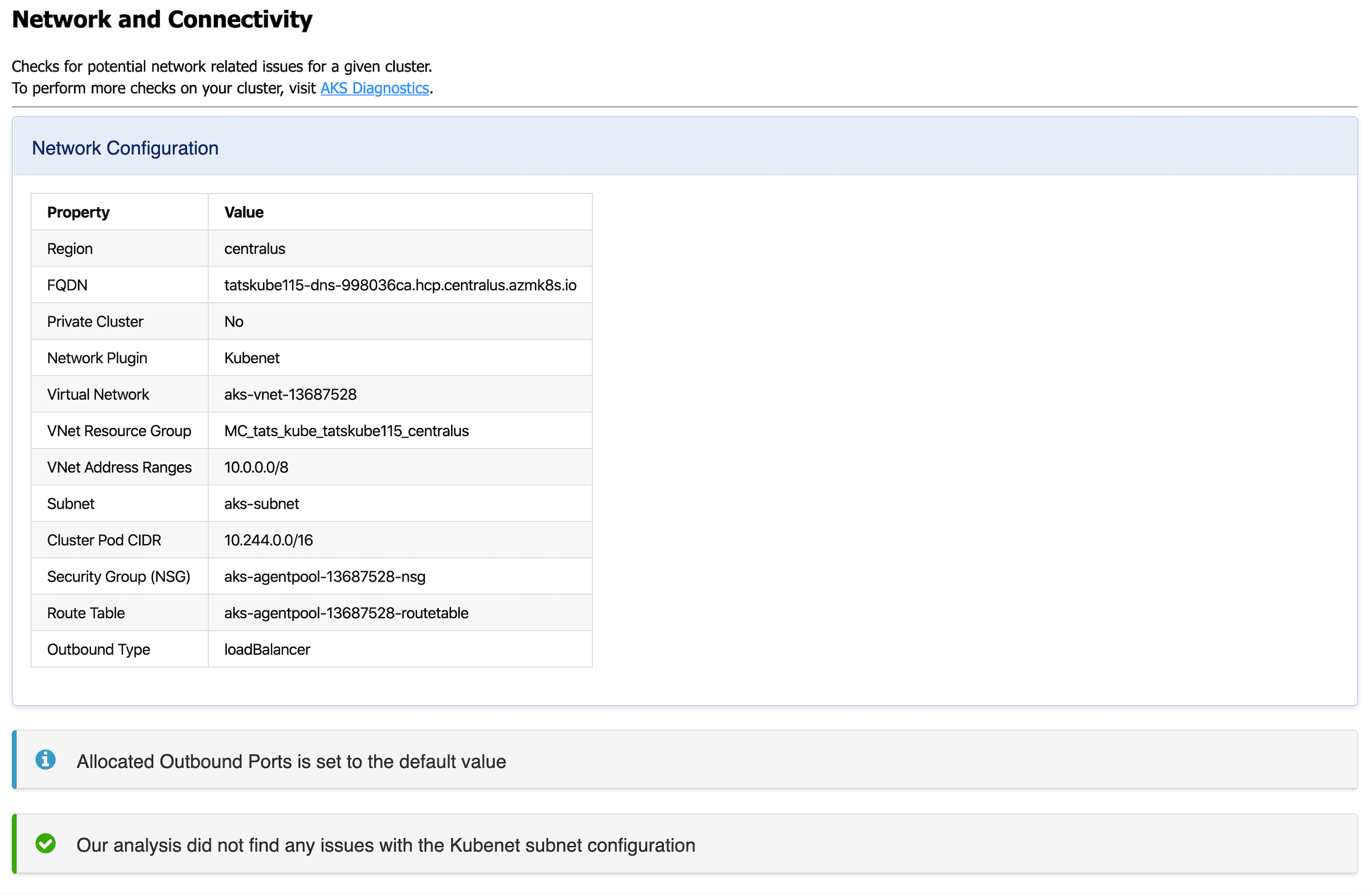 AKS Diagnostics Webview