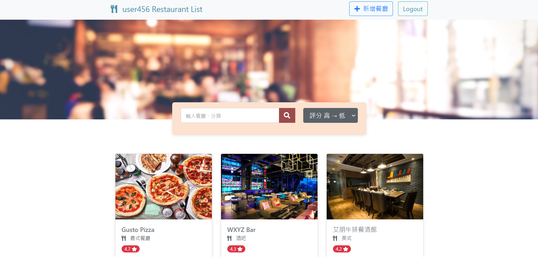Index page about Restaurant List