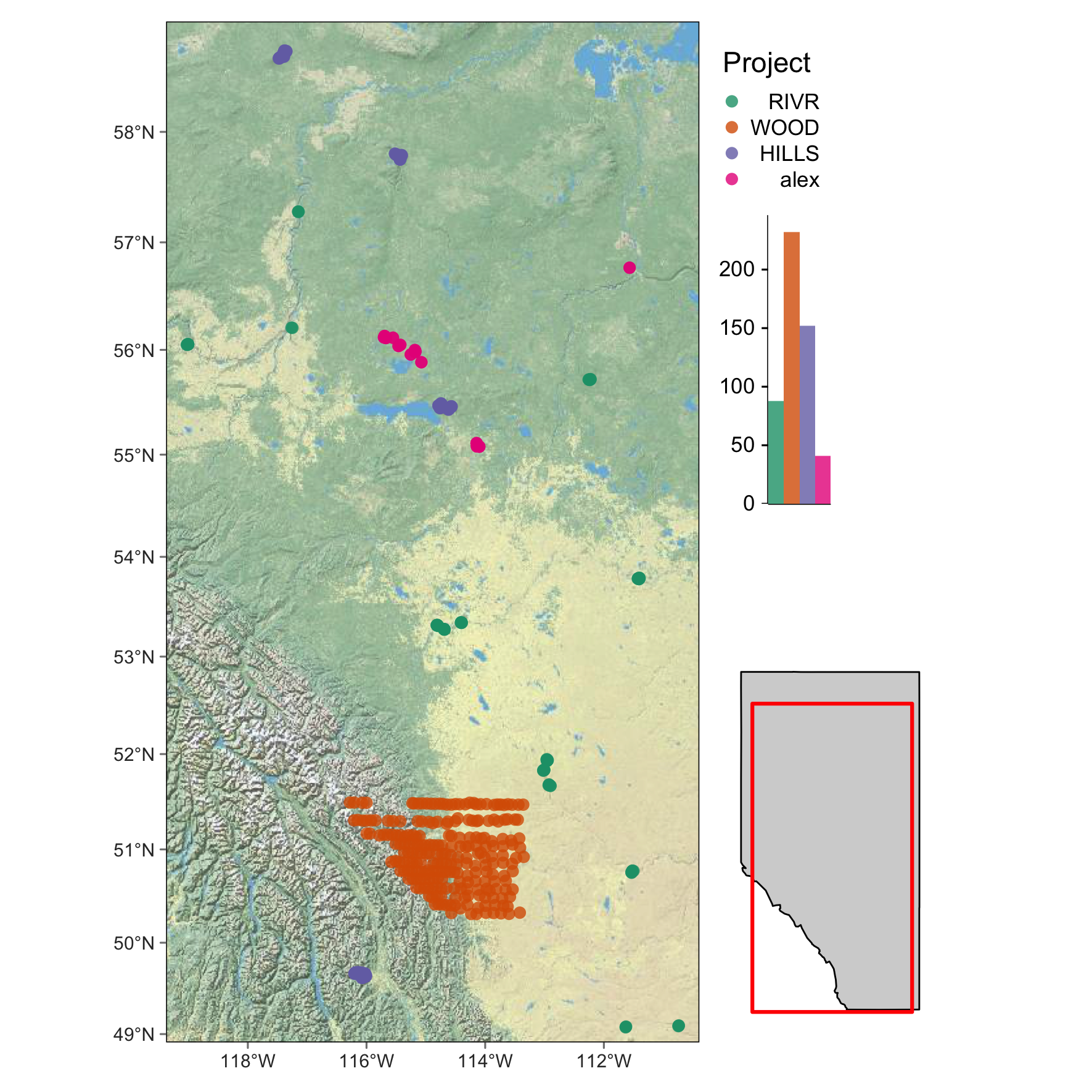 Locations of temperature data loggers.