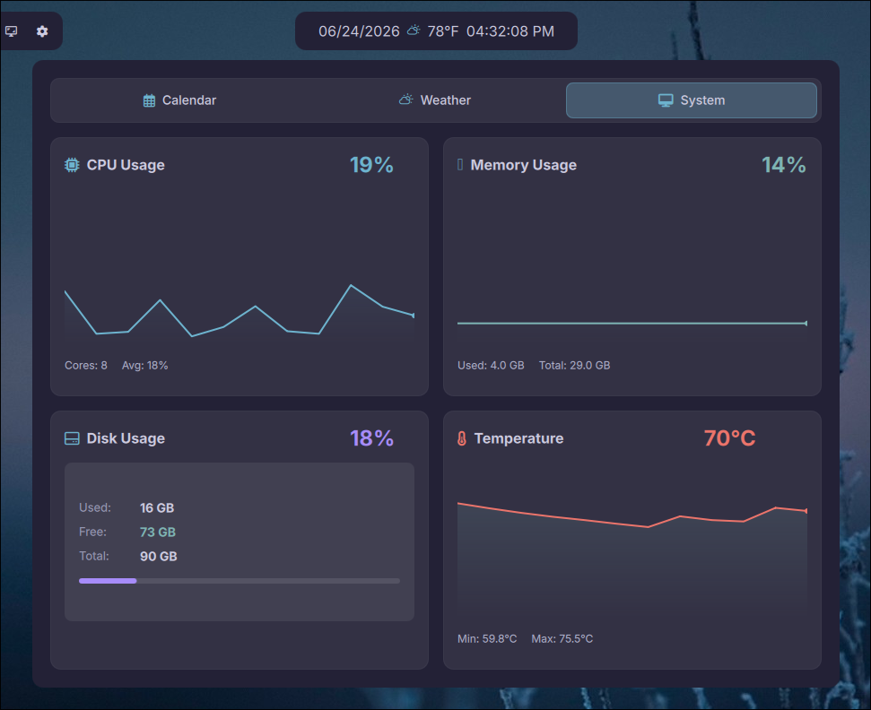 System Monitor