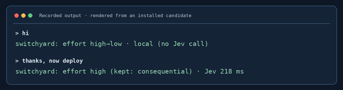 Rendering of recorded Switchyard receipt output for a greeting and a consequential request