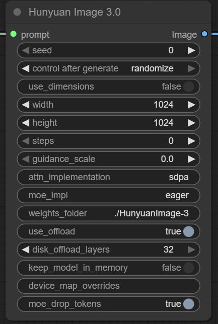 Node screenshot