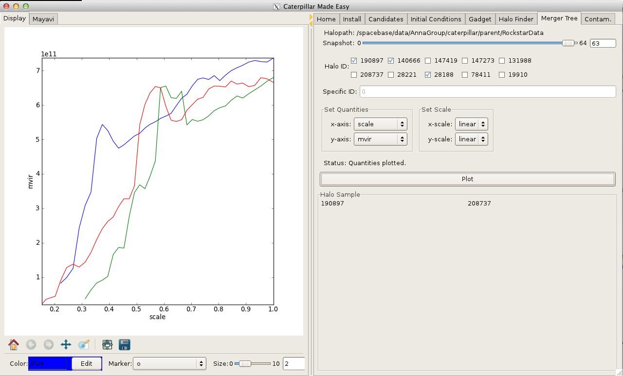 inspect lagrangian region