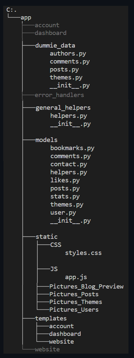 Preview of other folders