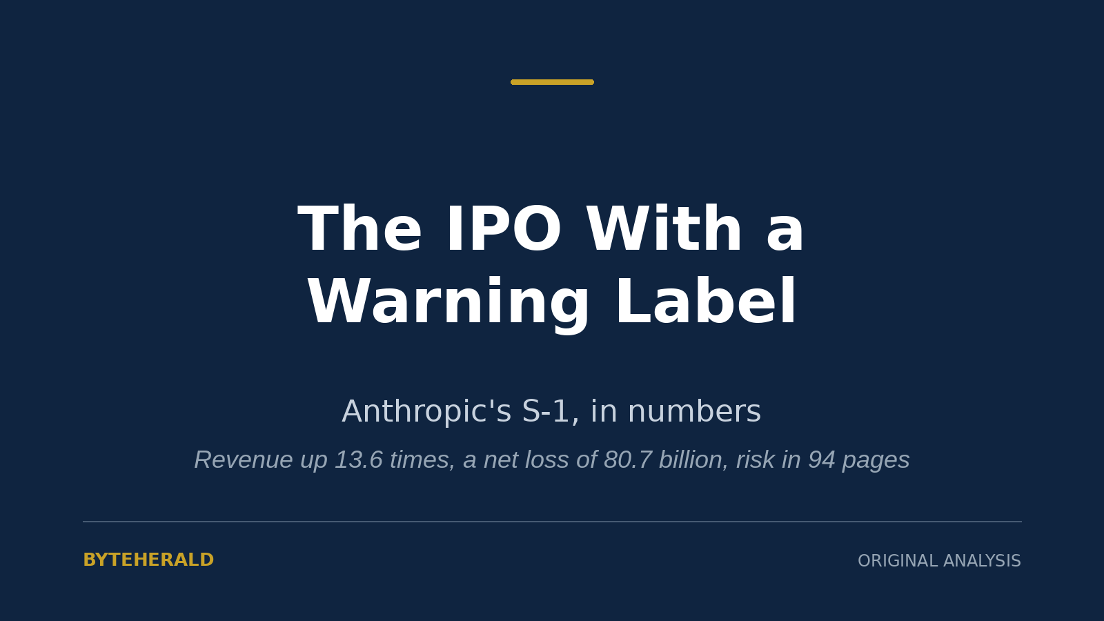 Editorial graphic: the headline The IPO With a Warning Label, on Anthropic filing its S-1 with 16.3 billion dollars in revenue and 94 pages of risk factors
