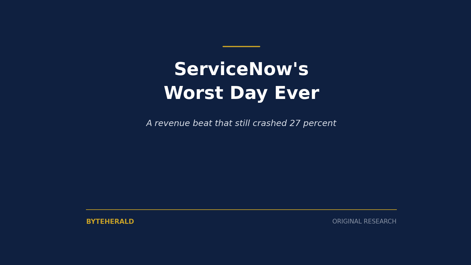 Editorial graphic: the headline ServiceNow's Worst Day Ever, on a revenue beat that still crashed 27 percent
