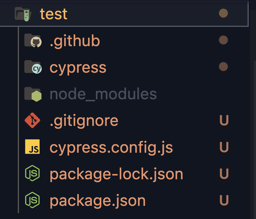 CI/CD-Structure