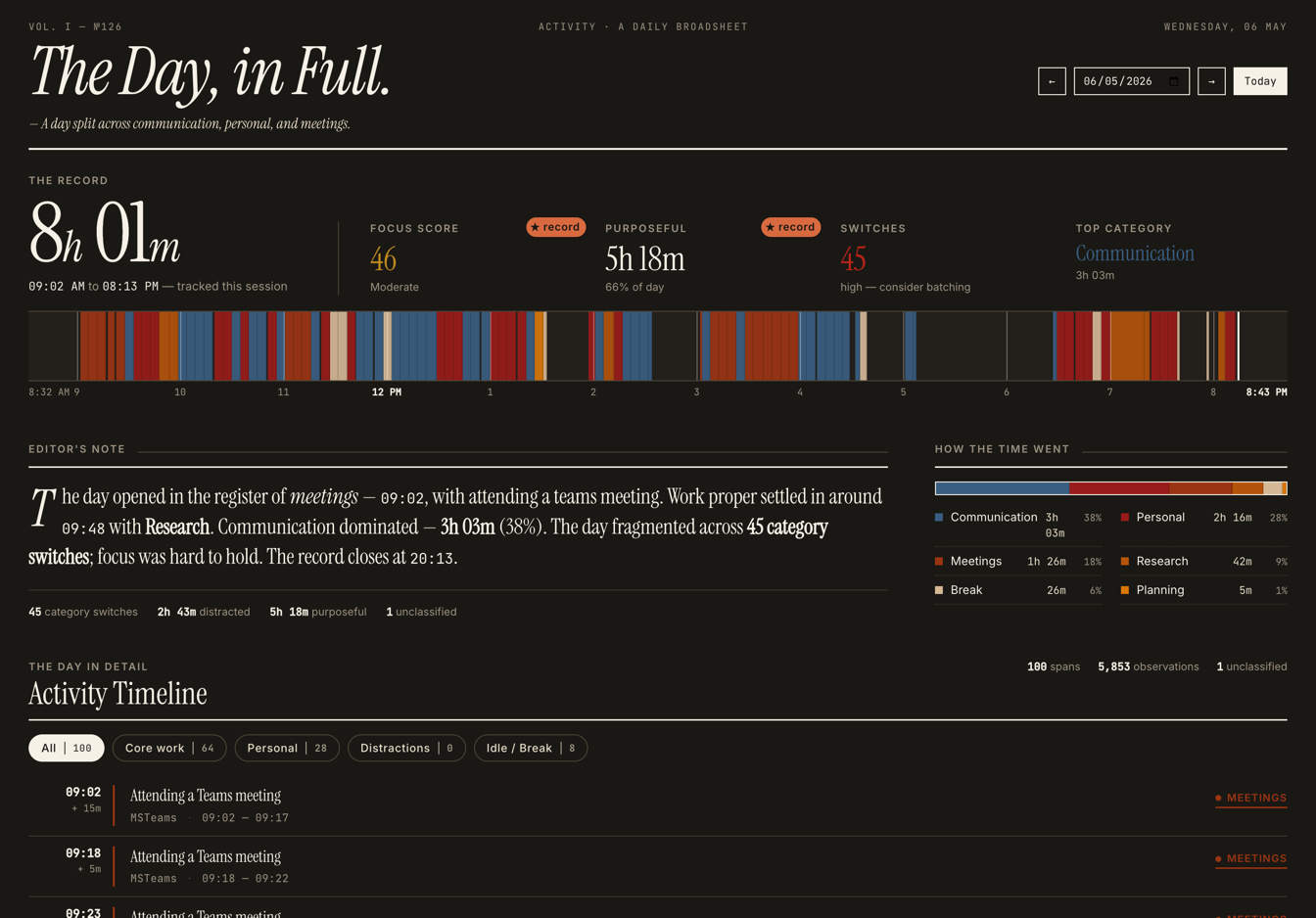 Dashboard — dark