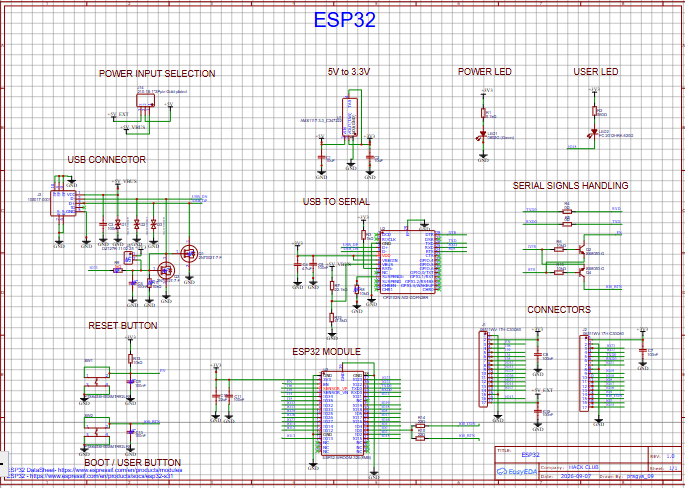 MY-COOL-ESP32
