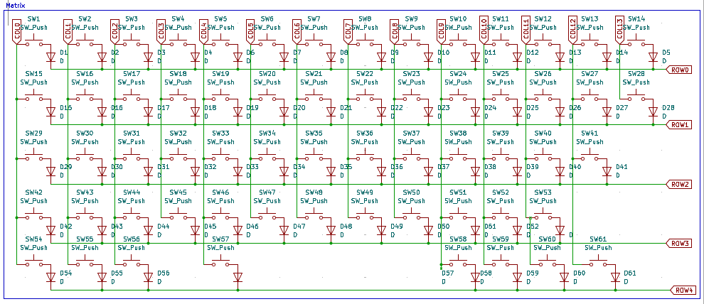 Keyboard, from the project README