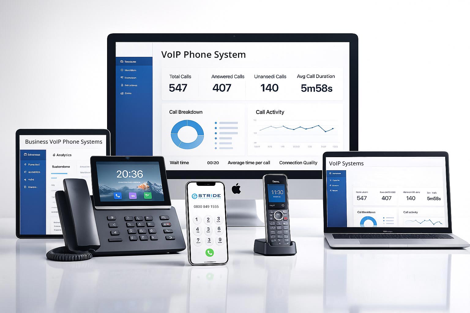 Communications
