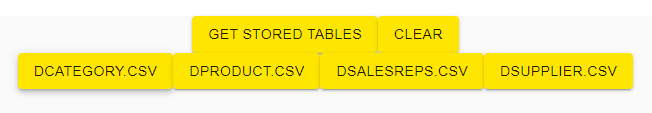 stored tables