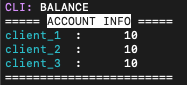 balance sheet