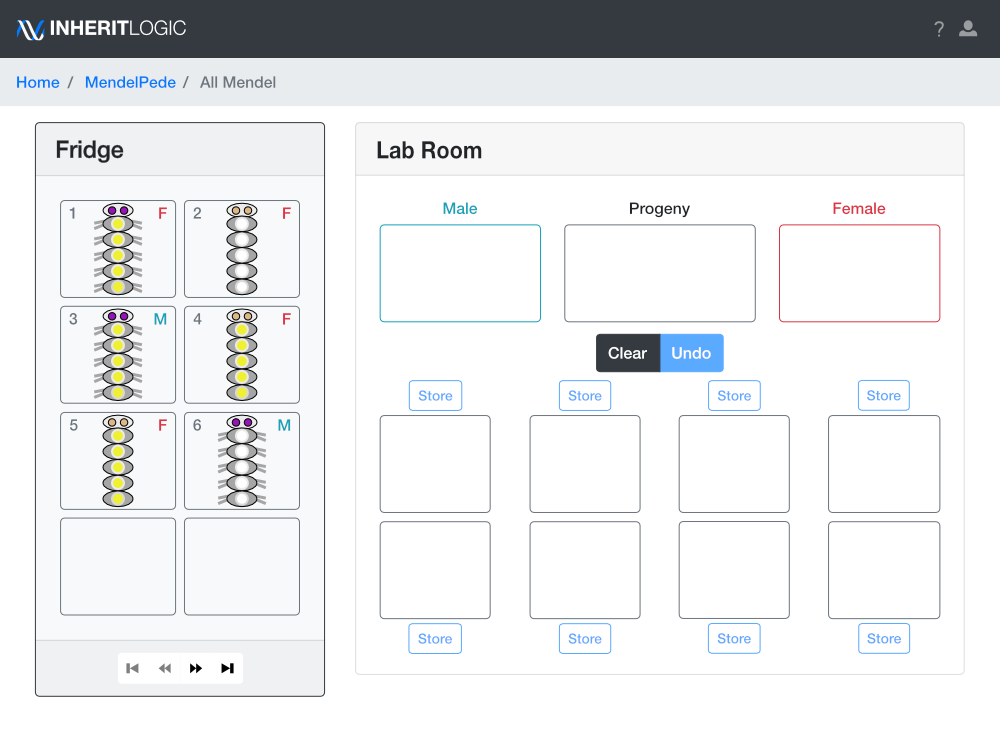 Mendel Lab Room