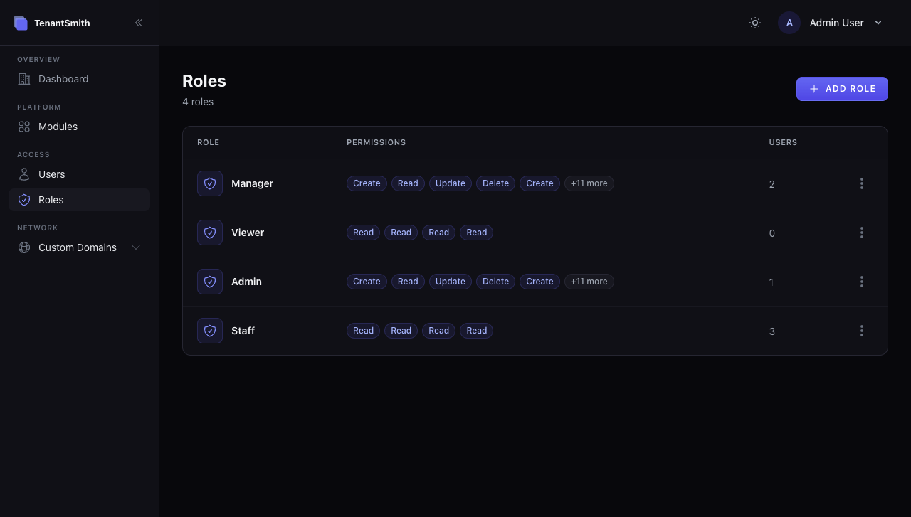 Laravel-Multi-Tenancy screenshot