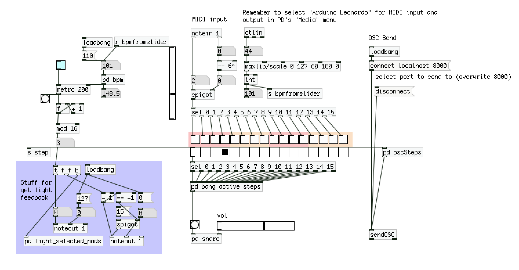 Bhoreal PD Router