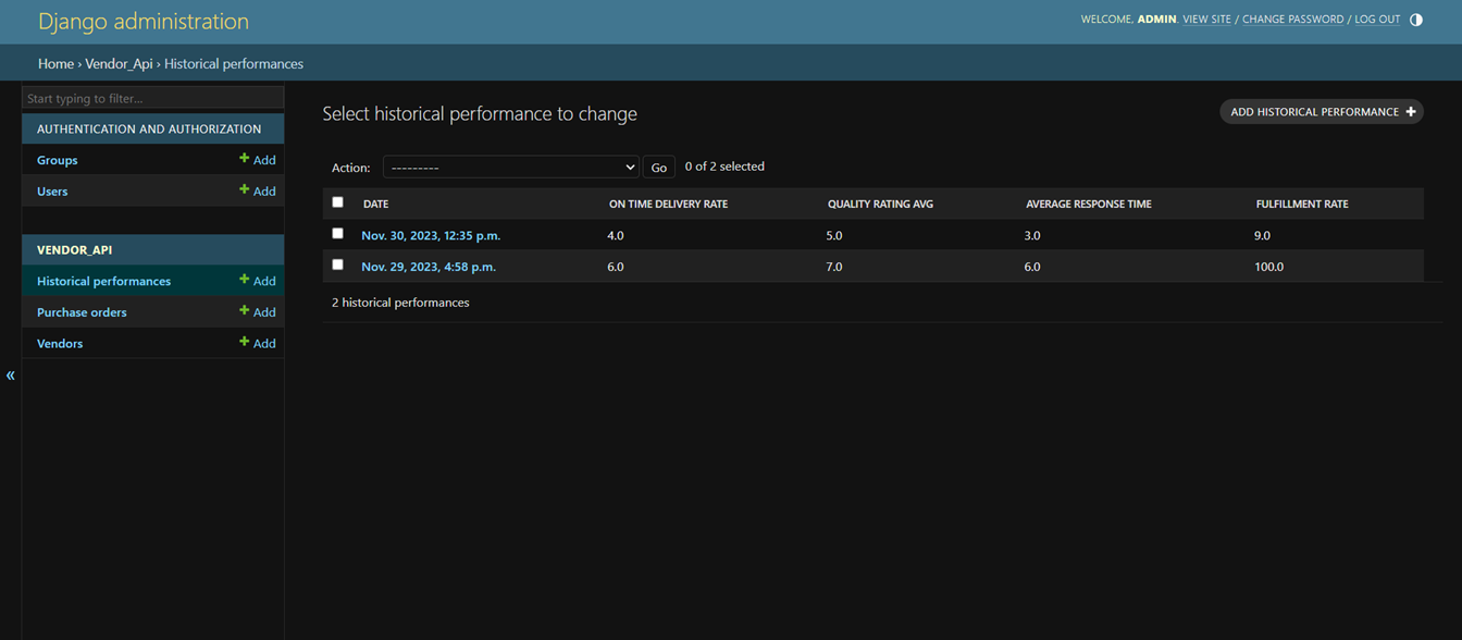 Historical Performance API endpoint