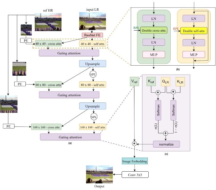 overall_structure