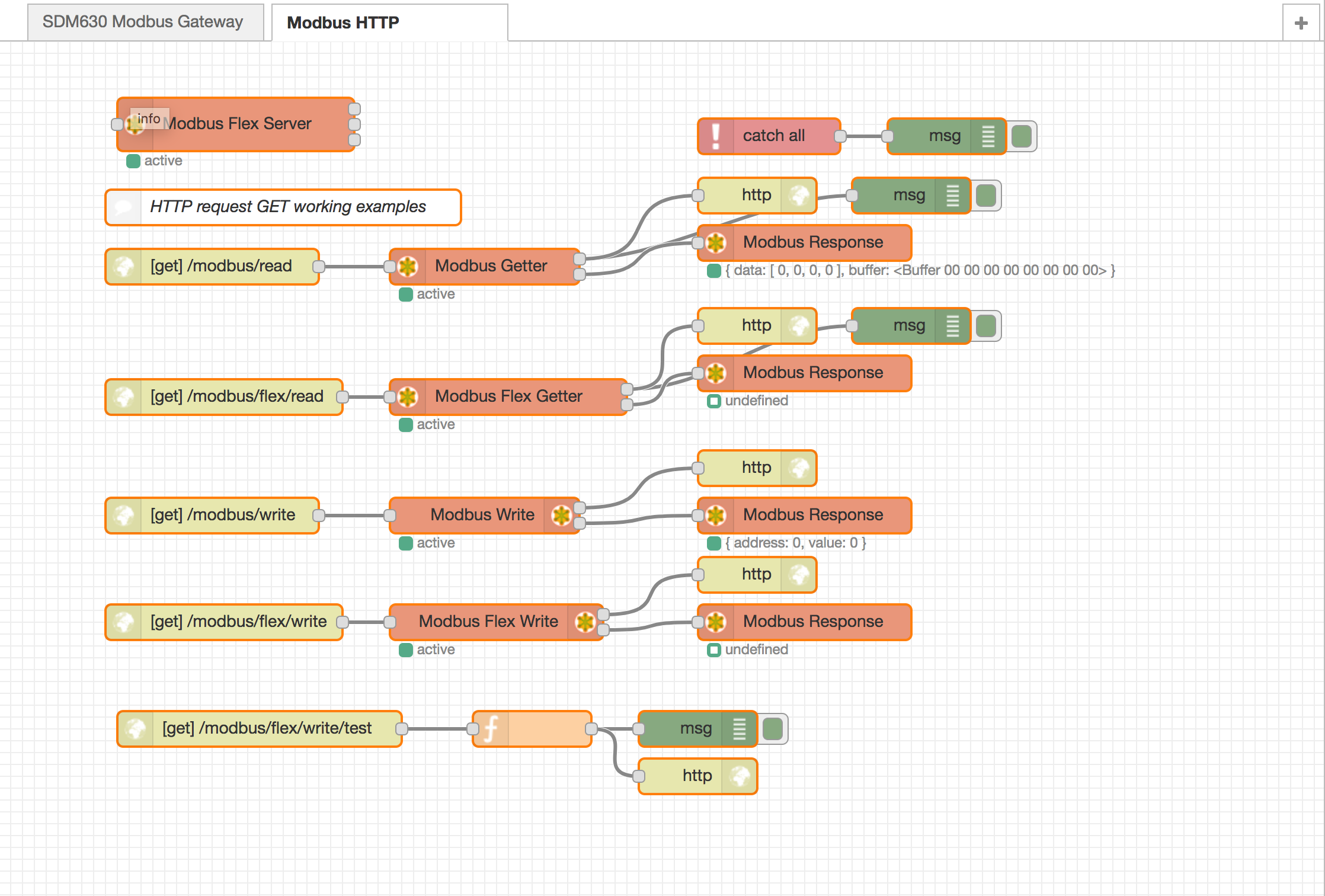 Node Red Flow Examples