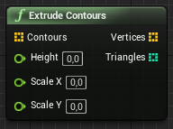 extrudeContours.png