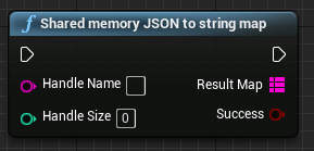 sharedMemoryJSONToStringMap.png