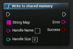 writeToSharedMemory.png