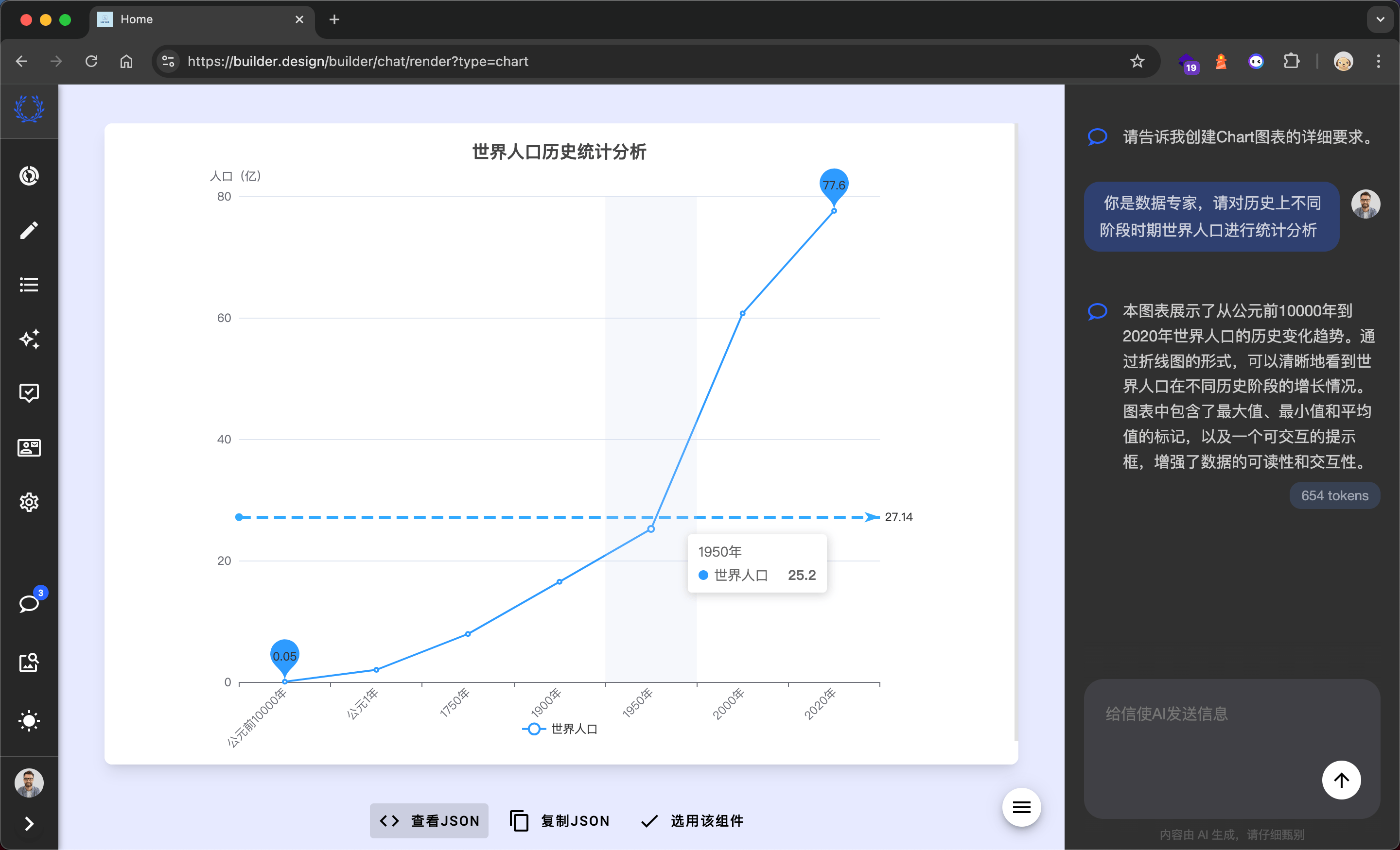 chat-chart