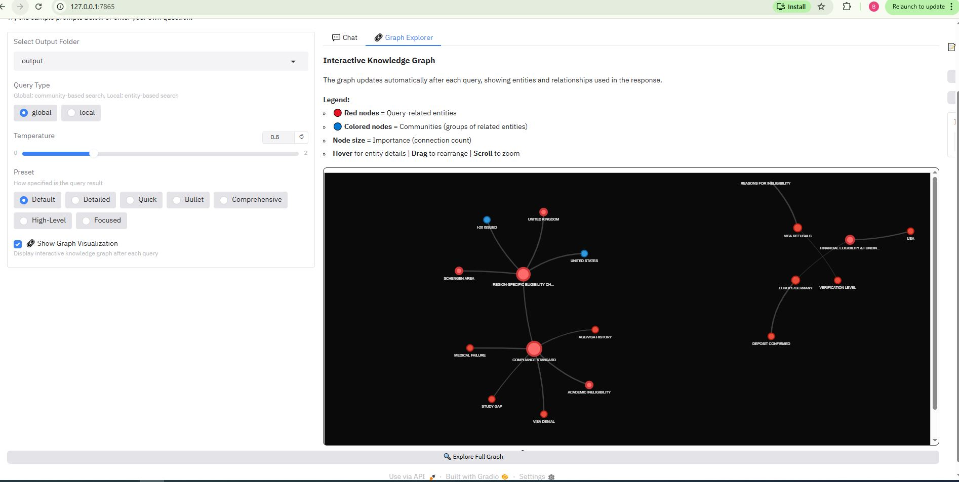 Graph Explorer