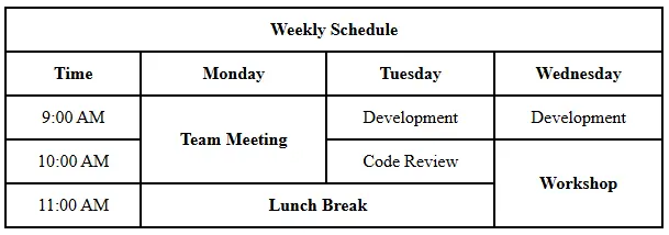 Table with rowspan and colspan