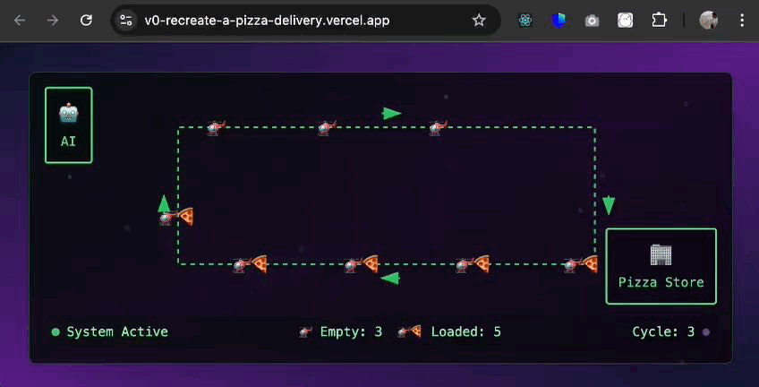 BIFROTEK Header Animation