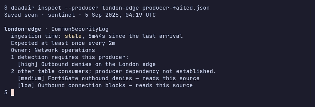 A quiet London firewall feed and its dependent detection inside Sentinel CommonSecurityLog