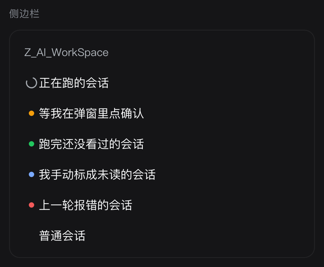状态点