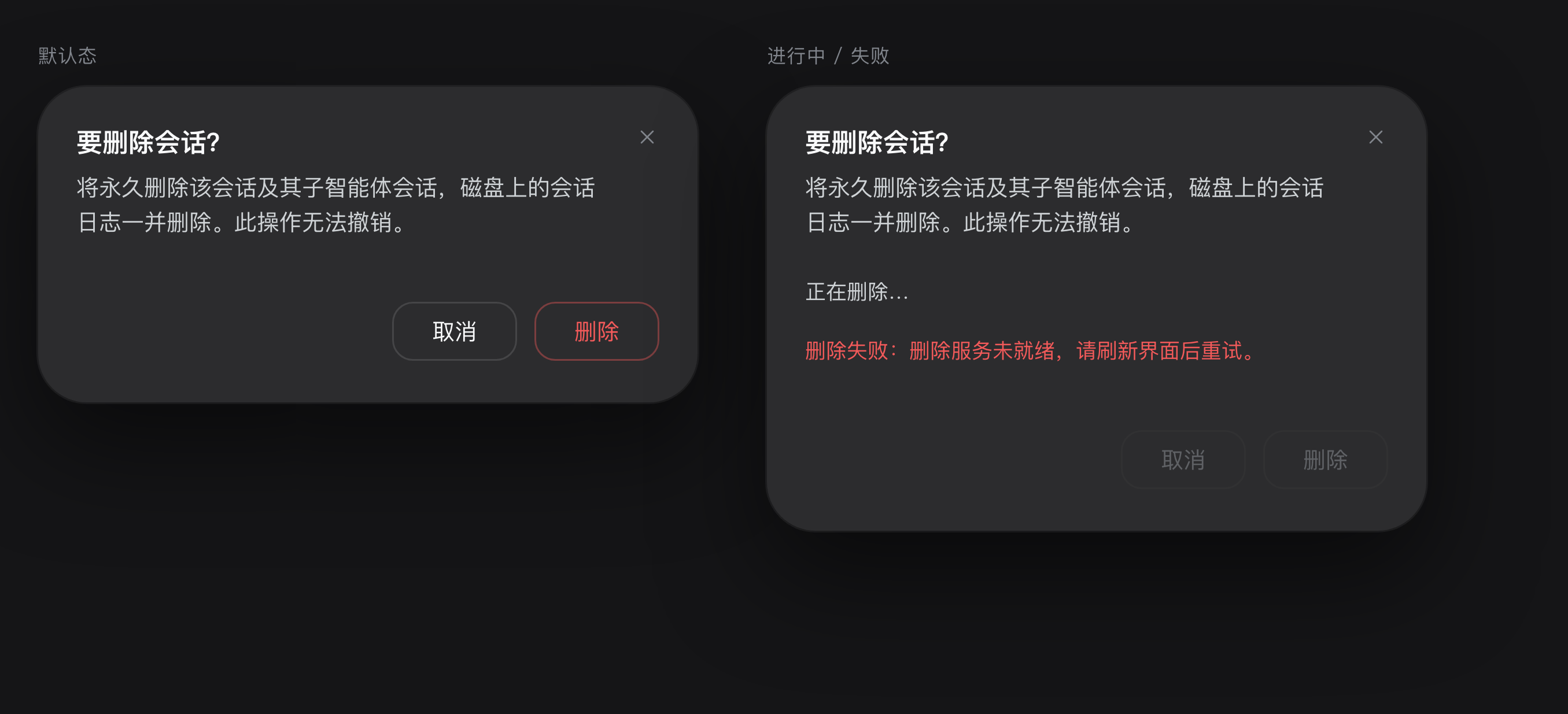 删除