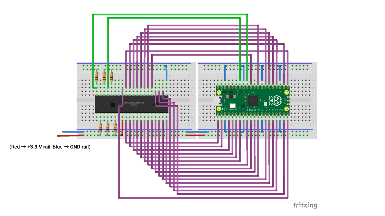 Wiring diagram of the W65C02S connected to the Raspberry Pi Pico