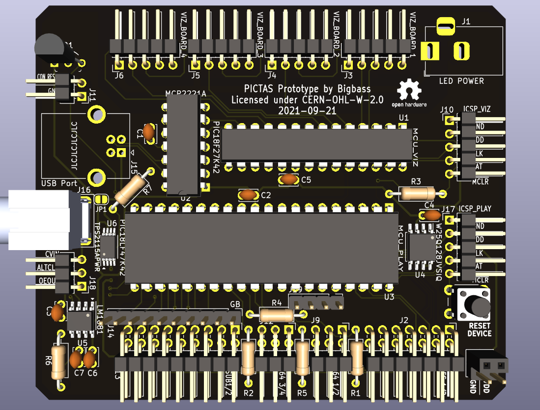 Pictas, from the project README