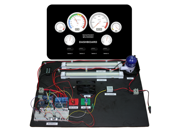 รับทำโปรเจค Raspberry Pi สำหรับ IoT, กล้อง, Dashboard และระบบอัตโนมัติ
