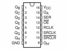 โปรเจกต์ Shift Registers - Tutorial 2, Relative Addressing