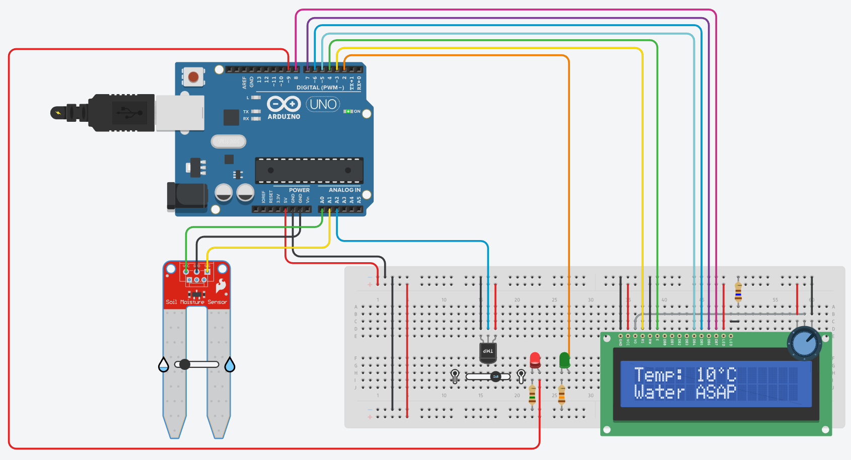 โปรเจกต์ ระบบ Terrarium Climate Control System