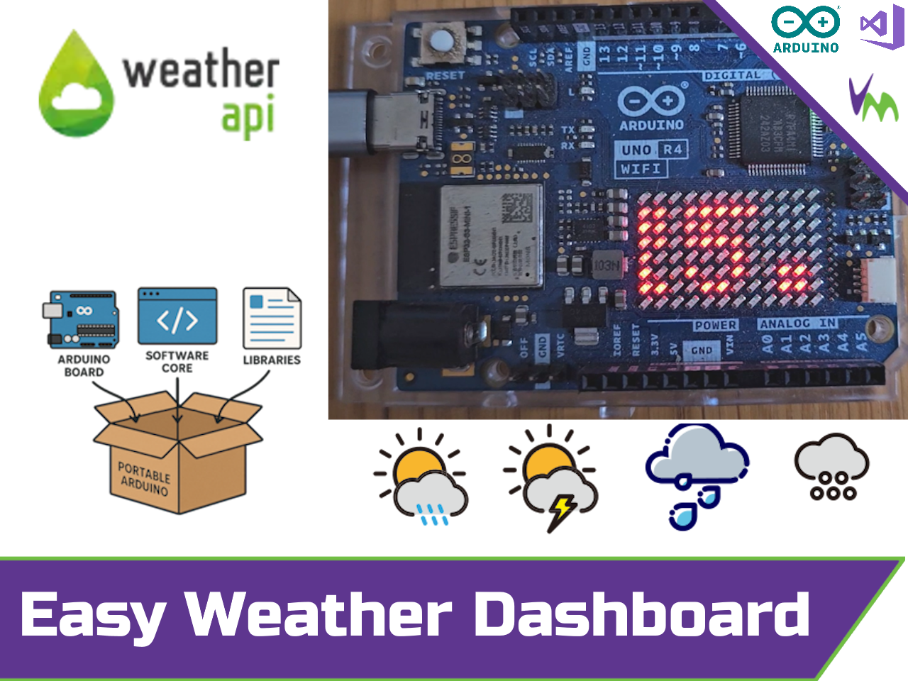 โปรเจกต์ UNO R4 WiFi Weather Dashboard