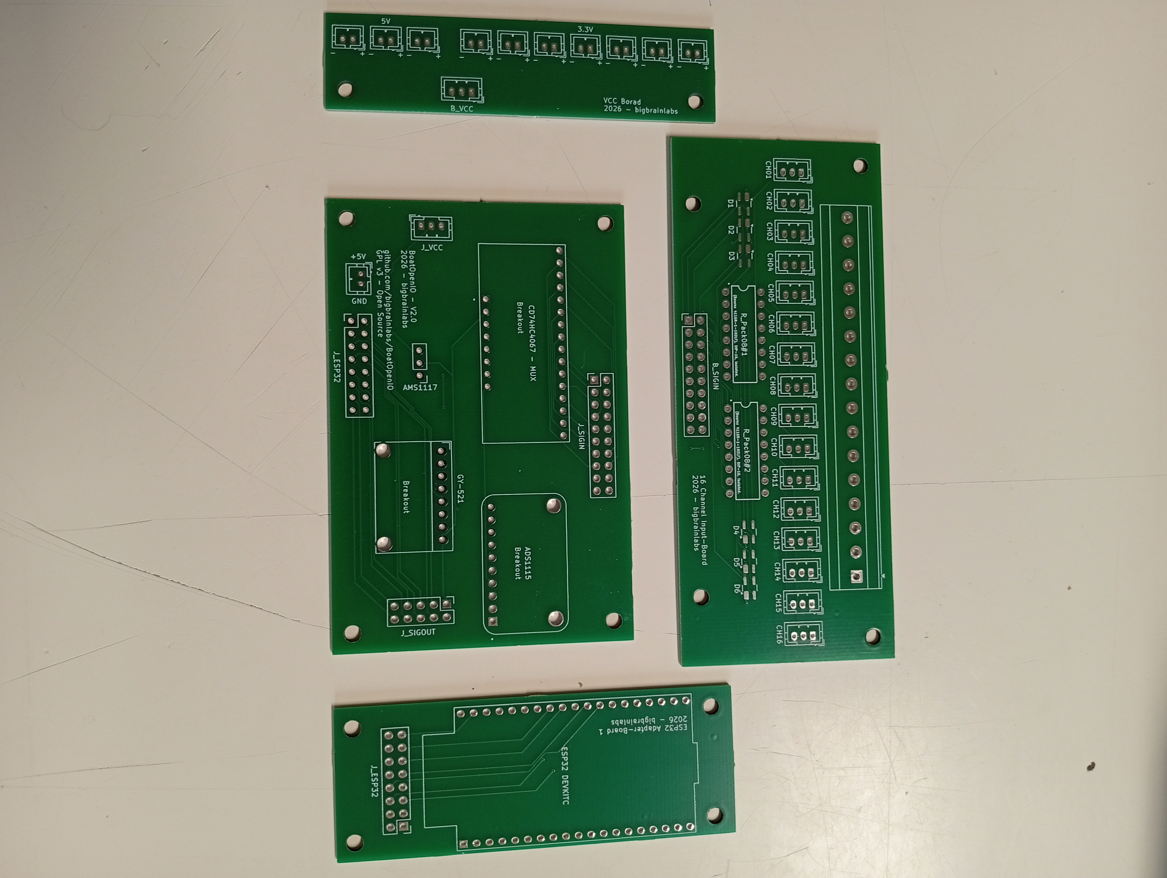 Input board, from the project README