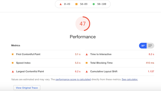 Performance Metrics