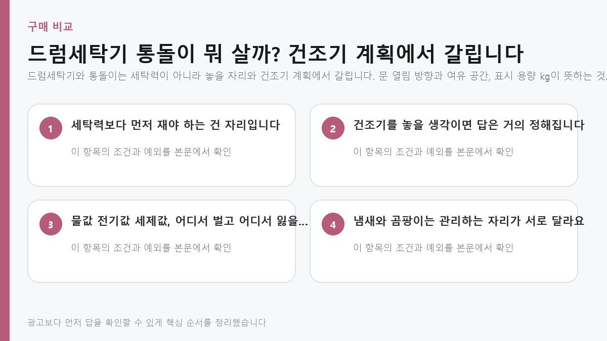 세탁기 놓을 자리의 폭을 줄자로 재고 벽면 수전과 배수구를 확인하는 모습