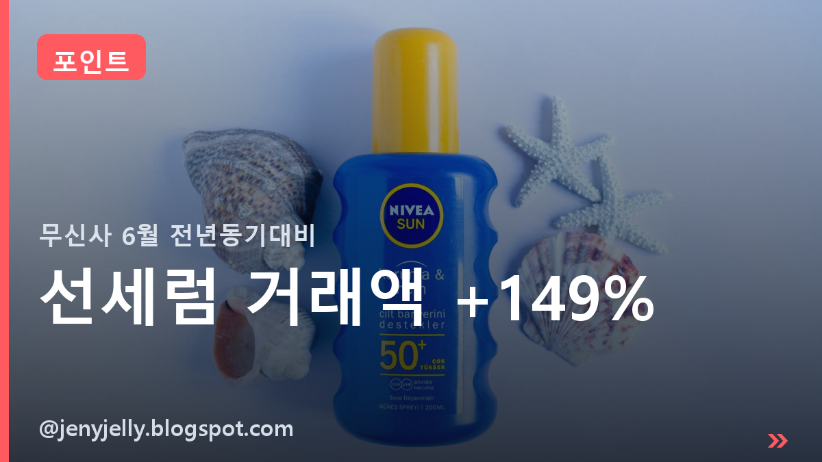 선세럼 거래액 +149%