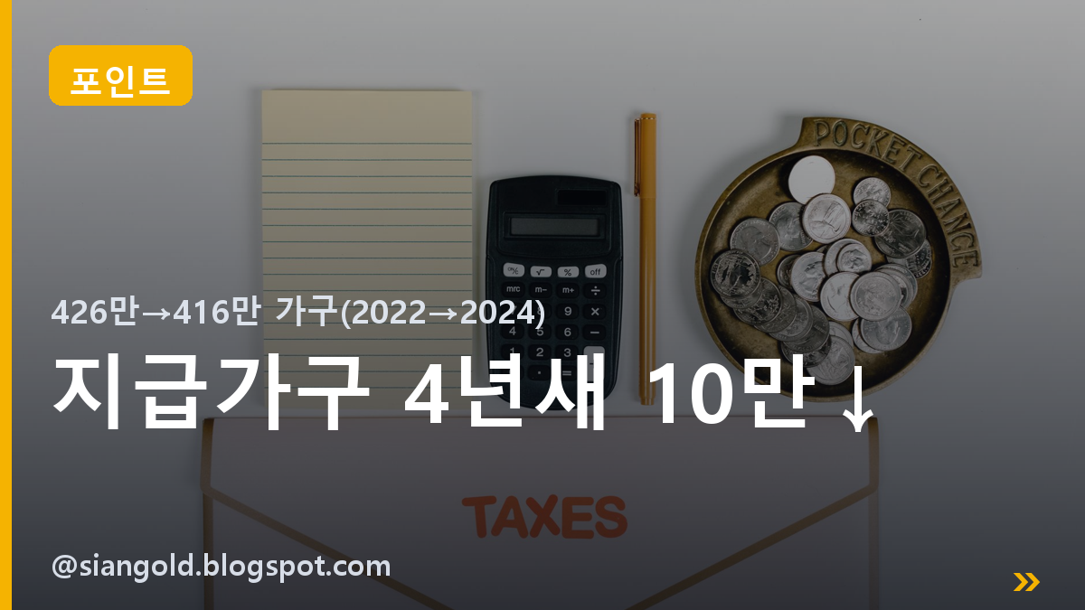 지급가구 4년새 10만↓
