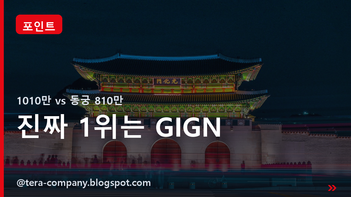 진짜 1위는 GIGN