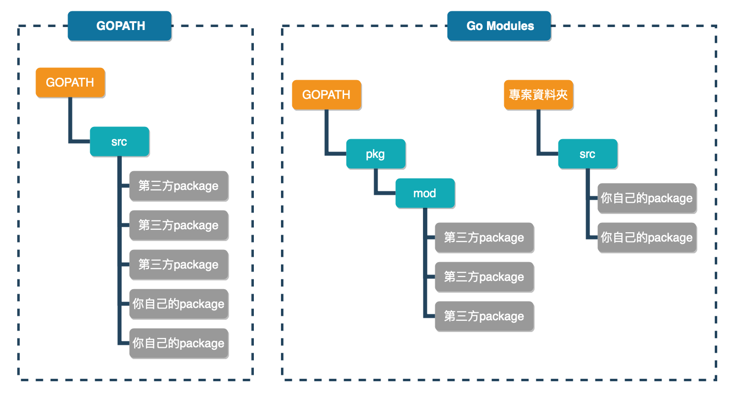 Untitled Diagram-2