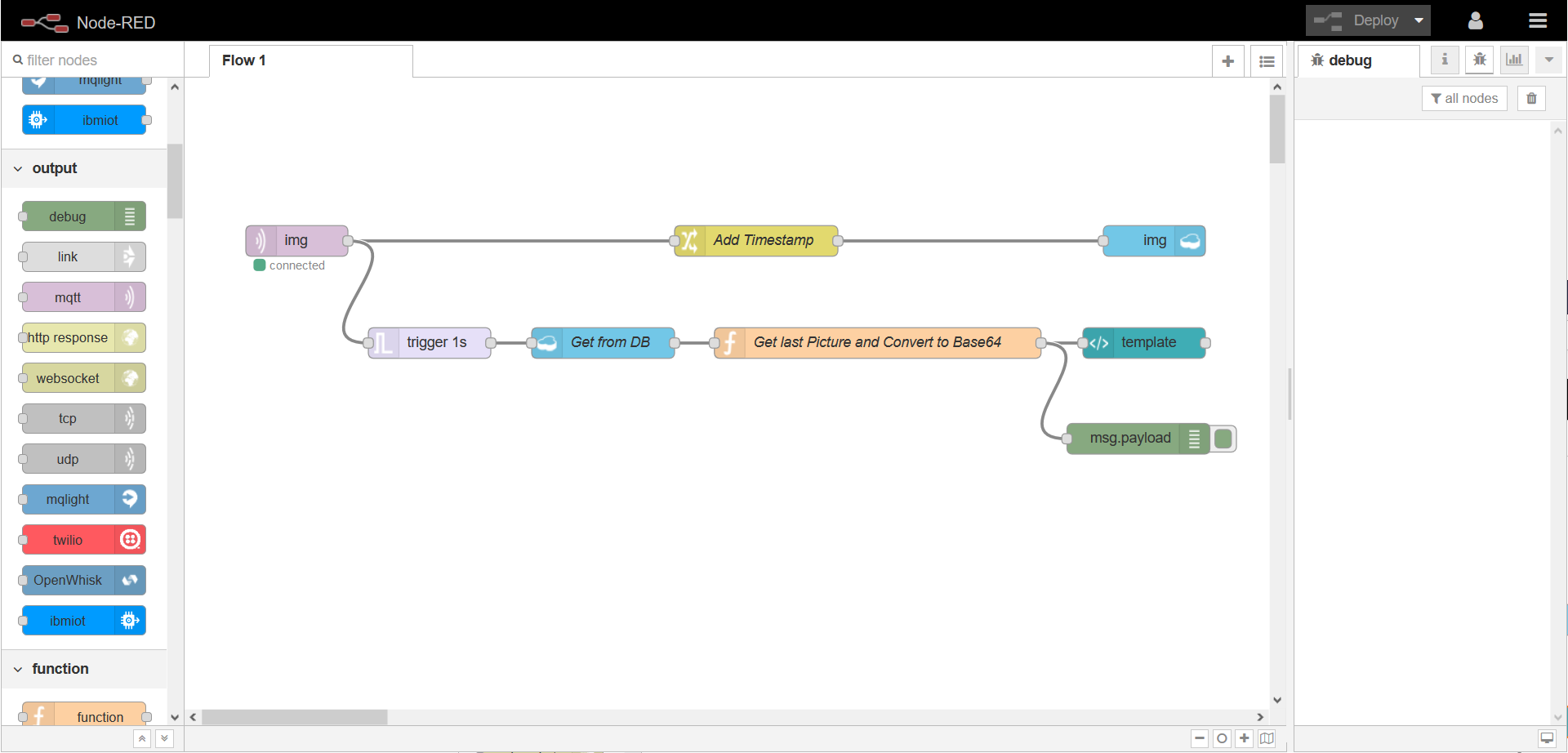 Node-RED Flow