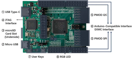 board_front