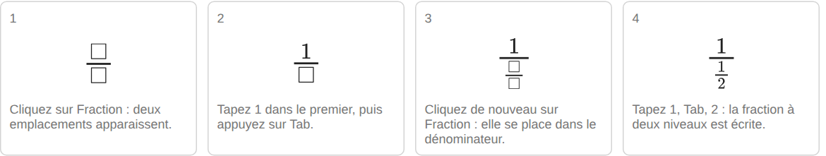 A step-by-step example of the course